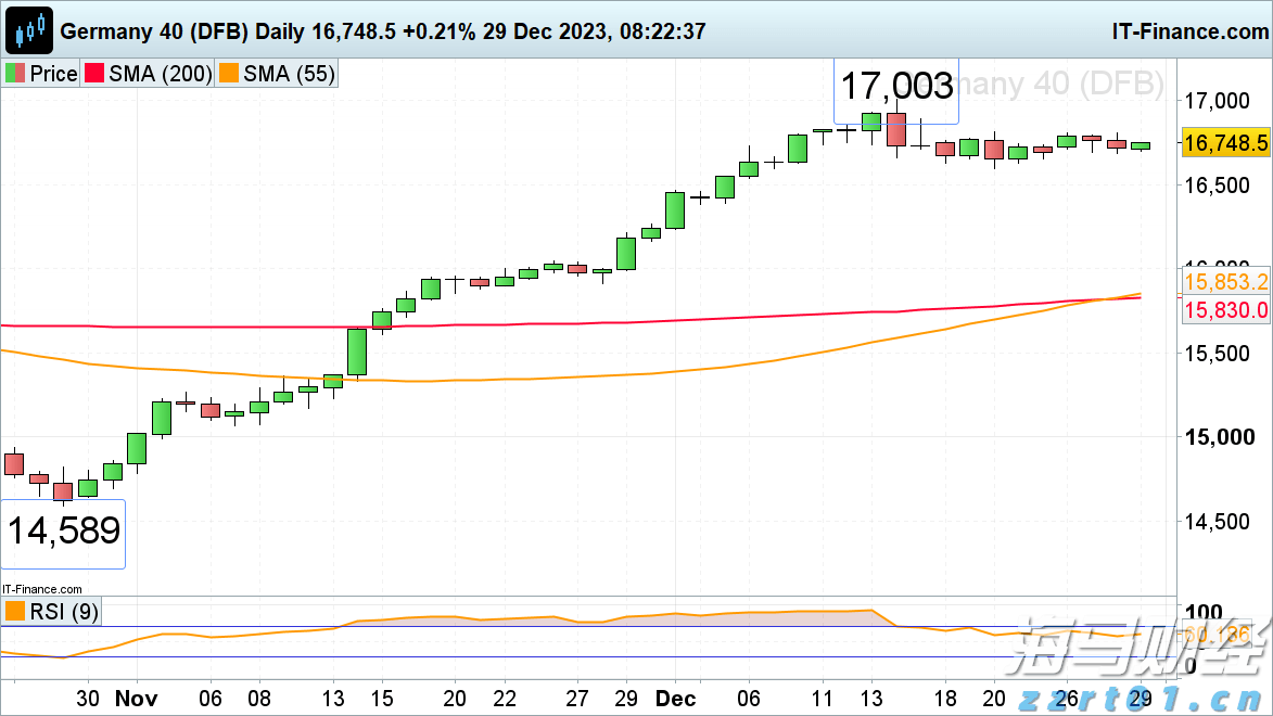 铁矿石价格低迷 力拓(RIO.US)上半年利润创五年新低
